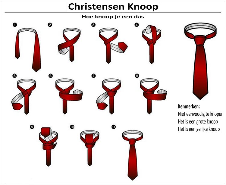 Christensen (53K)